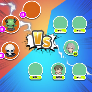 创神之盒 创神之盒