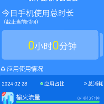榆火流量 榆火流量