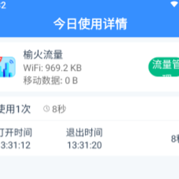榆火流量 榆火流量