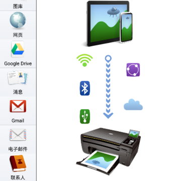 PrintHand随行打印机免费版app PrintHand随行打印机免费版app