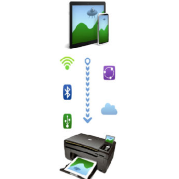 PrintHand随行打印机免费版app PrintHand随行打印机免费版app