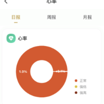 ��������app