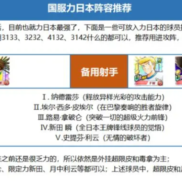 队长小翼最强十一人 队长小翼最强十一人