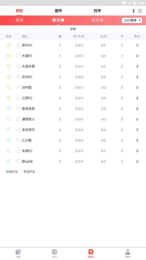 �ʺ���(�������±ȷ�)v2.1.3 �ֻ���