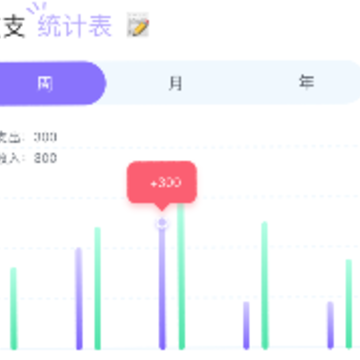 ΢����app����
