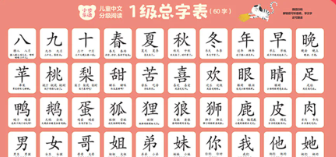 好爸爸分级阅读app 好爸爸分级阅读app