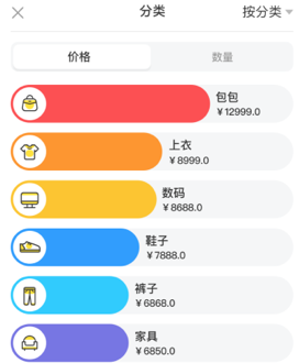 我的物品app 我的物品app