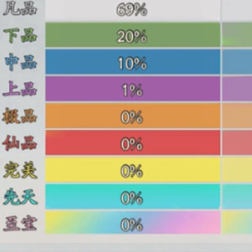 转生成为小妖怪 转生成为小妖怪