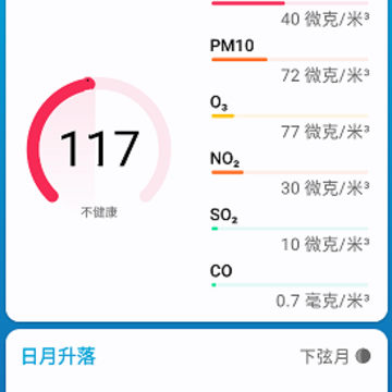 天象预报 天象预报