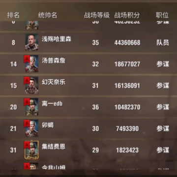 ��ս����2������