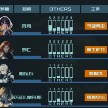 星际萤火虫 星际萤火虫