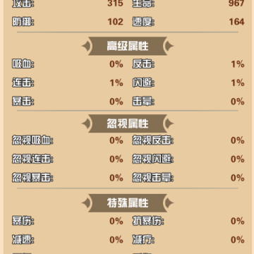 Witcher GO�군�ұ�ħ���Χ��