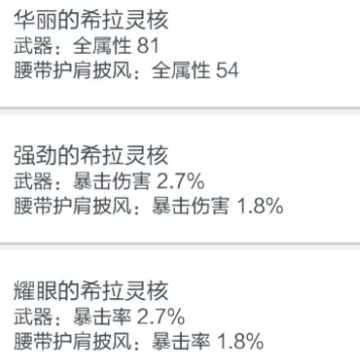 冒险岛枫之传说 冒险岛枫之传说
