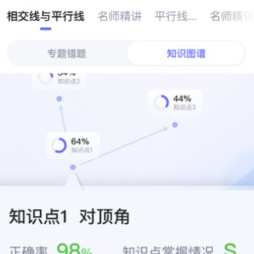 网易有道智学app最新版 网易有道智学app最新版