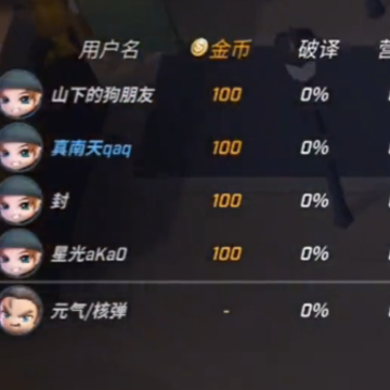 逃跑吧少年先行服 逃跑吧少年先行服