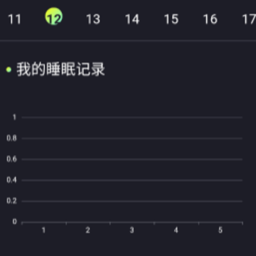 亦泽流量 亦泽流量