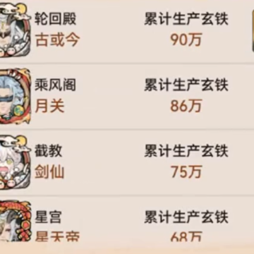 最强祖师折相思游戏 最强祖师折相思游戏