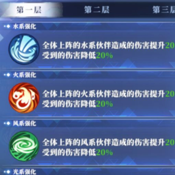 驯龙纪元手游 驯龙纪元手游