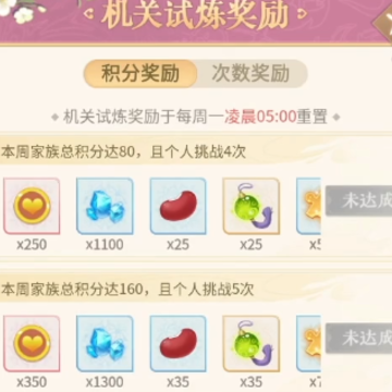 ȫ������֮Ů�ʱ���qq�ռ������