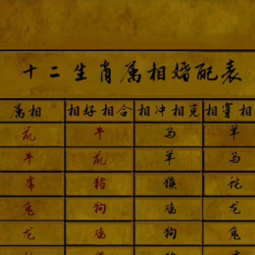 阿姐鼓游戏 阿姐鼓游戏