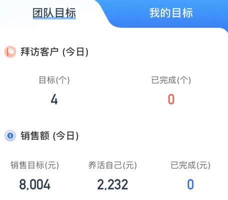 正大超人软件 正大超人软件