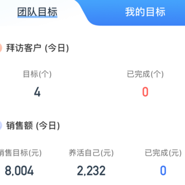 正大超人软件 正大超人软件