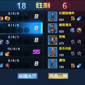 勇者的荣耀 勇者的荣耀