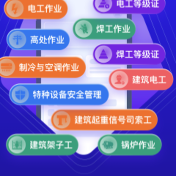 ������ҵ���Ա���app����