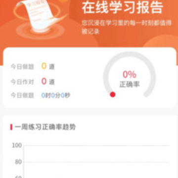 ����ȫ���app