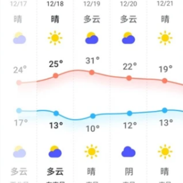 云朵天气app 云朵天气app