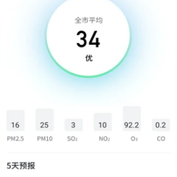 云朵天气app 云朵天气app