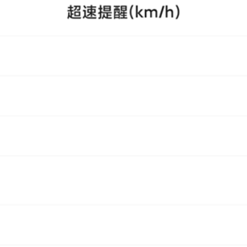 HUḐͷ��ʾapp