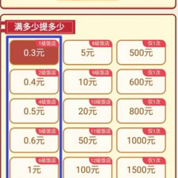 合伙人大饭店 合伙人大饭店