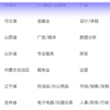 ְ������app
