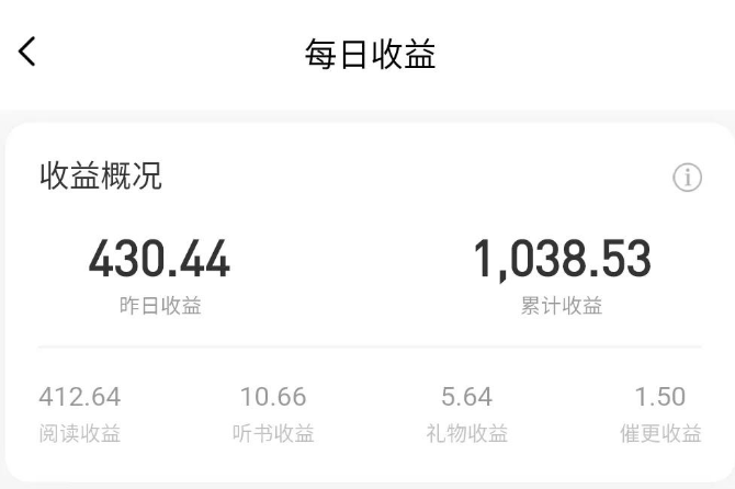 番茄作家助手 番茄作家助手
