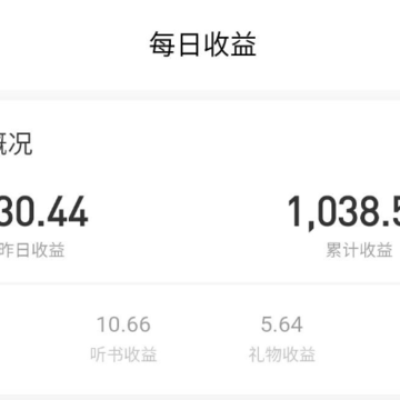 番茄作家助手 番茄作家助手