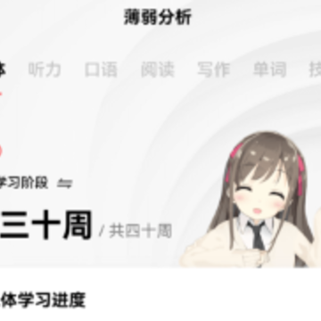 莱特雅思app 莱特雅思app