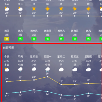 好运天气预报app 好运天气预报app