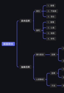 模型树app 模型树app