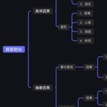 模型树app 模型树app