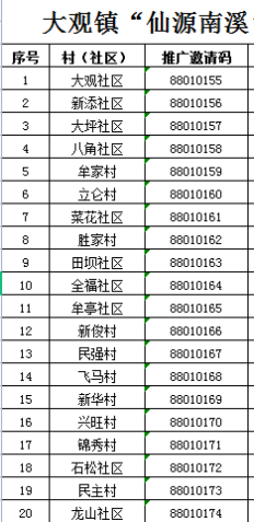 仙源南溪 仙源南溪