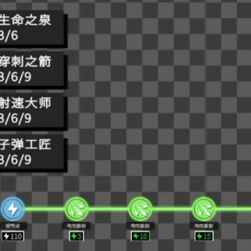 深渊看守者 深渊看守者
