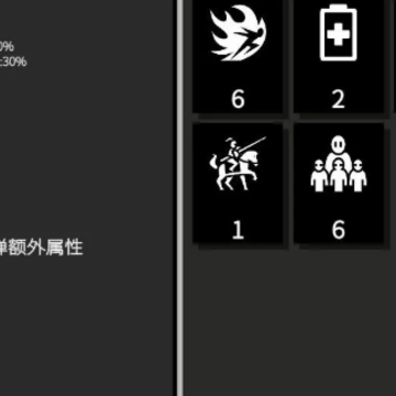 深渊看守者 深渊看守者