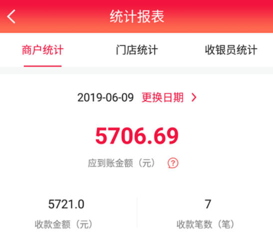 每日付 每日付