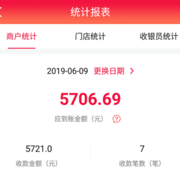 每日付 每日付