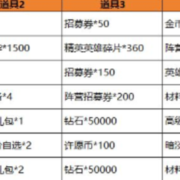 代号哀木涕 代号哀木涕