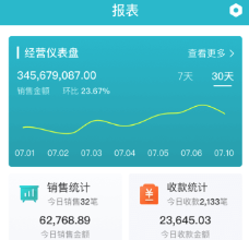 铱云易订货app 铱云易订货app