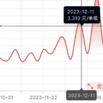 美酒邦app 美酒邦app