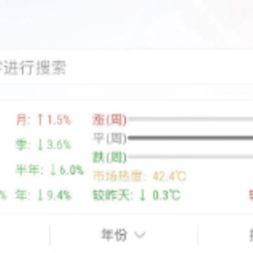美酒邦app 美酒邦app