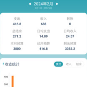 ������˱�app